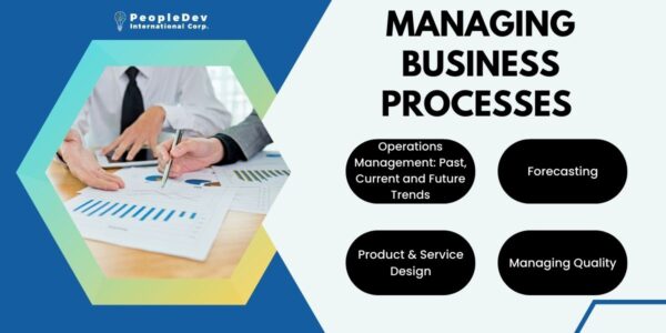 Managing Business Processes